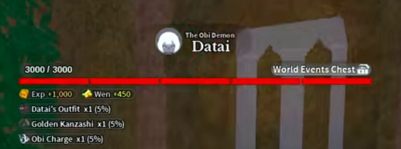 Datai's health bar with three drop lines