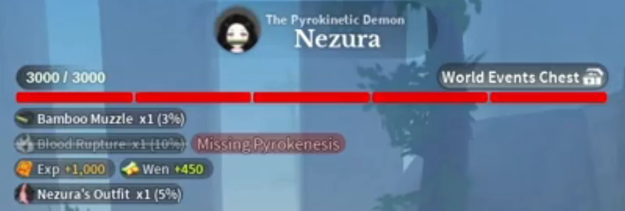 Nezura's health bar with a struck scroll line