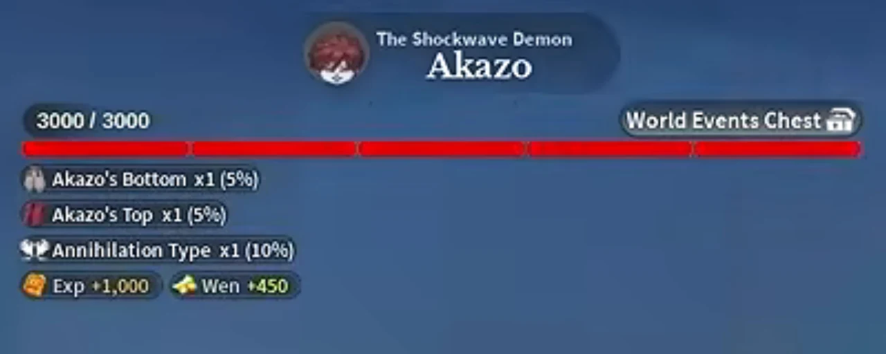 Akazo's health bar with three drop lines