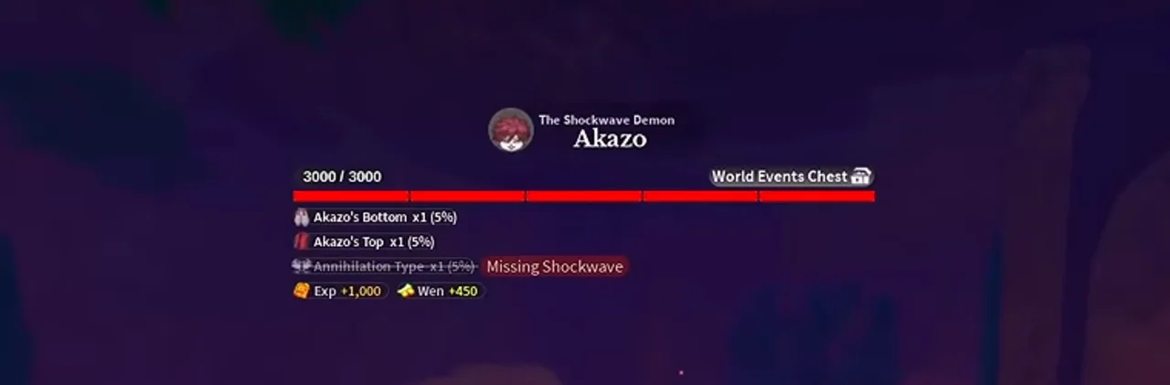Akazo's health bar with the drop list printed under it