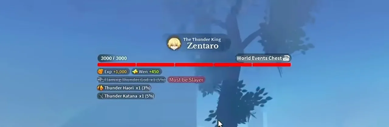 Zentaro's health bar with the drop list printed under it
