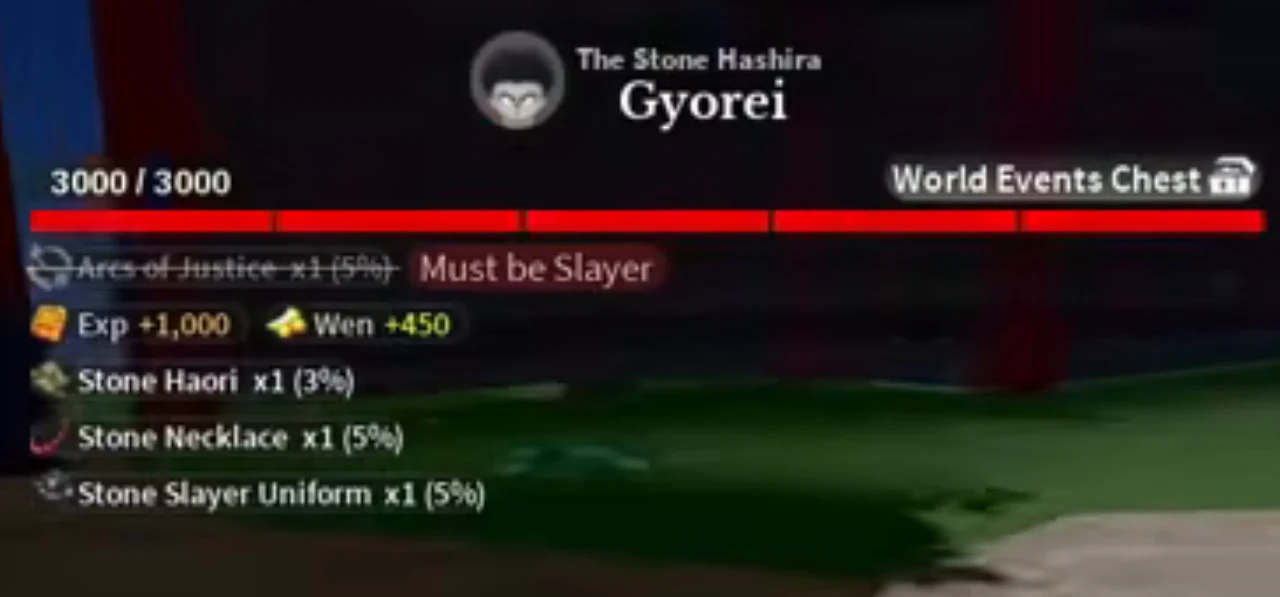 Gyorei's health bar at launch