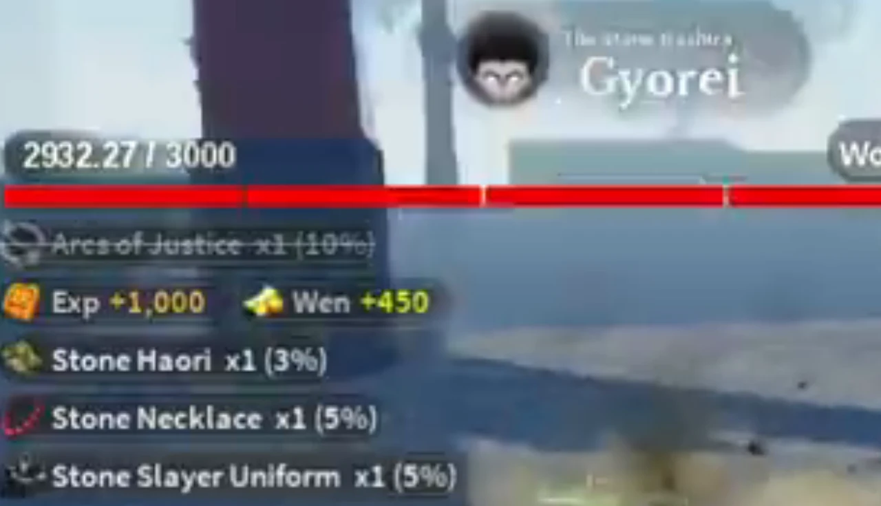 Gyorei's health bar by day after the patch