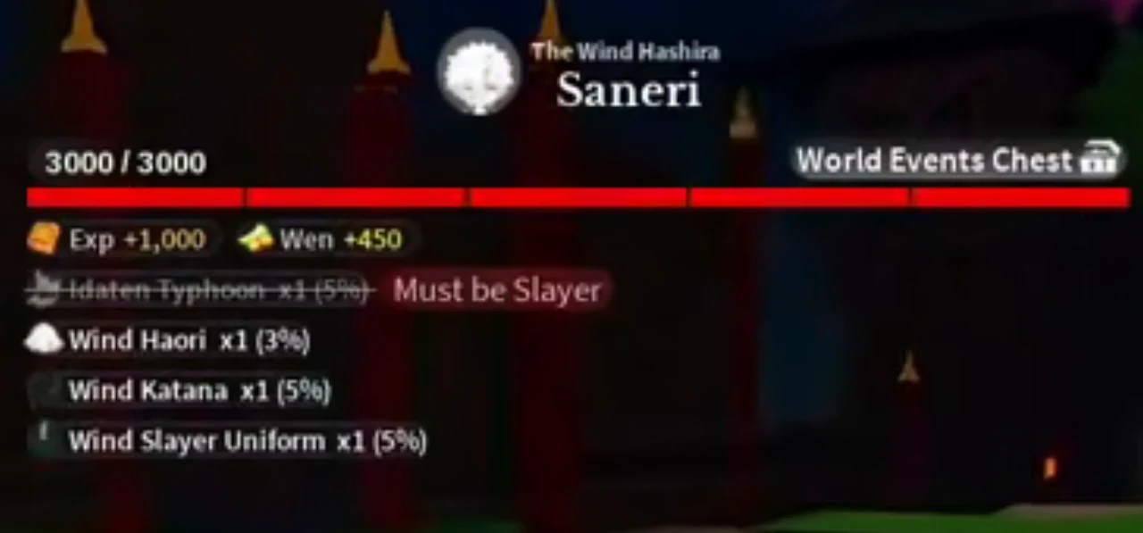Saneri's health bar at launch