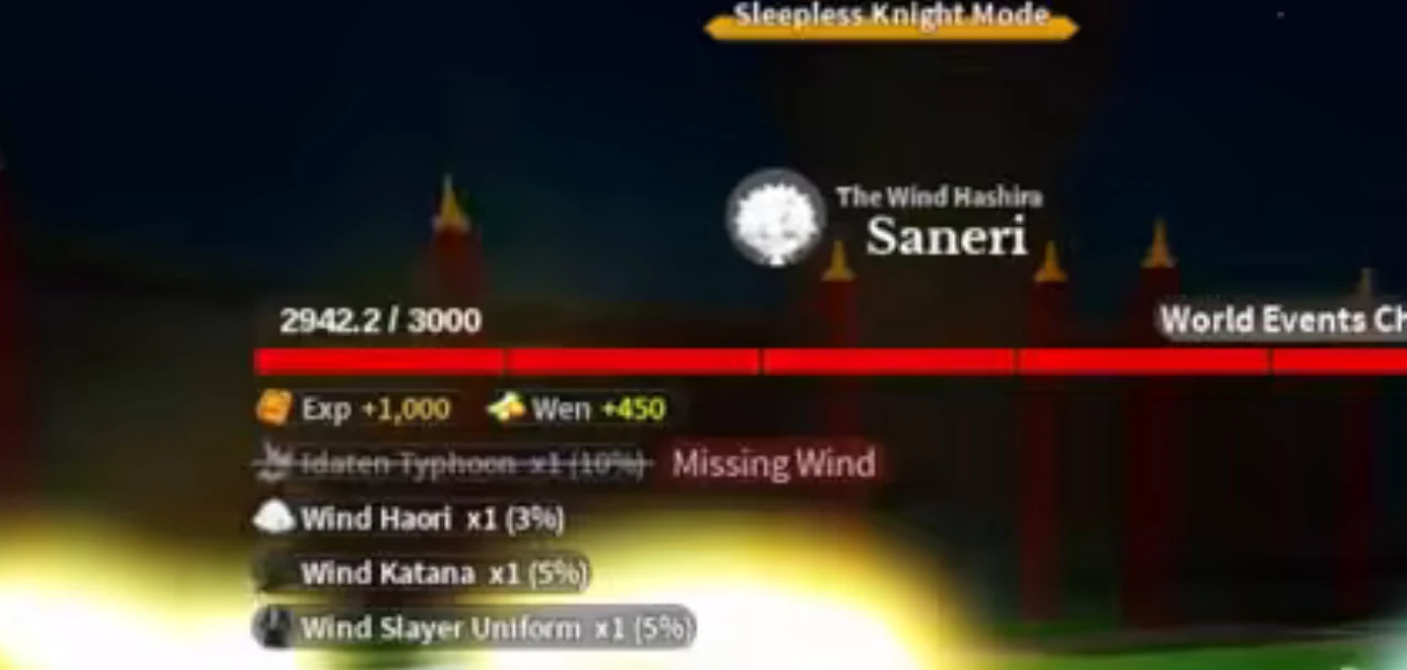 Saneri's health bar after the patch