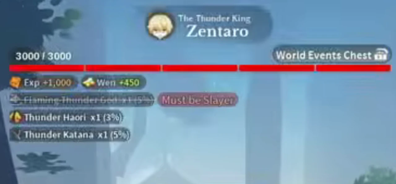 Zentaro's health bar at launch