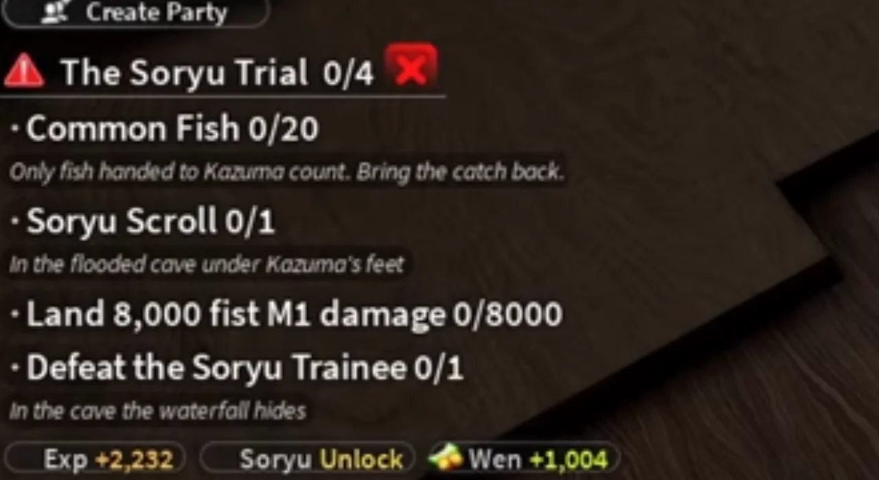 The four-step Soryu Trial tracker